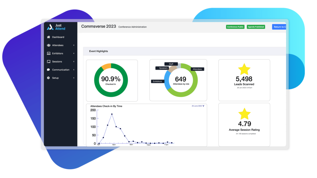 In-app event analytics