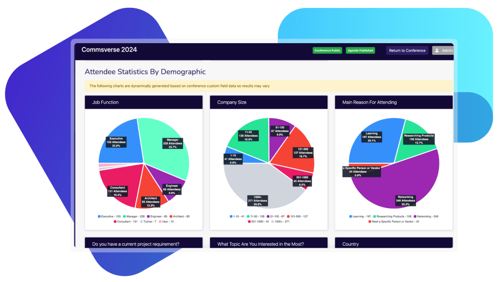 Learn about event attendee demographics