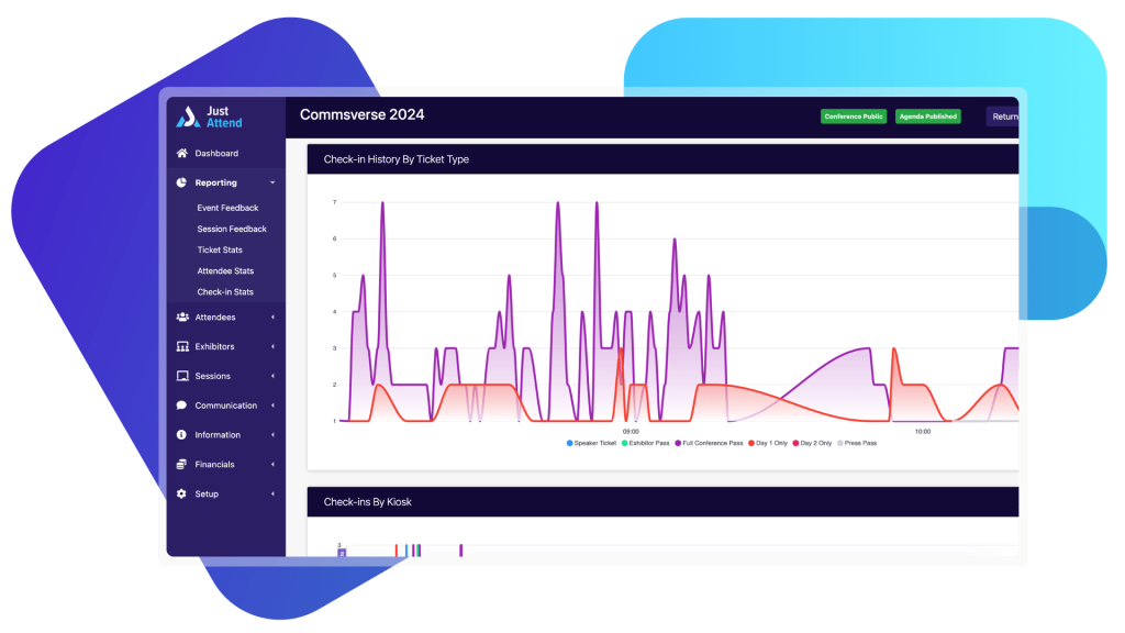 Event analytics and real time data