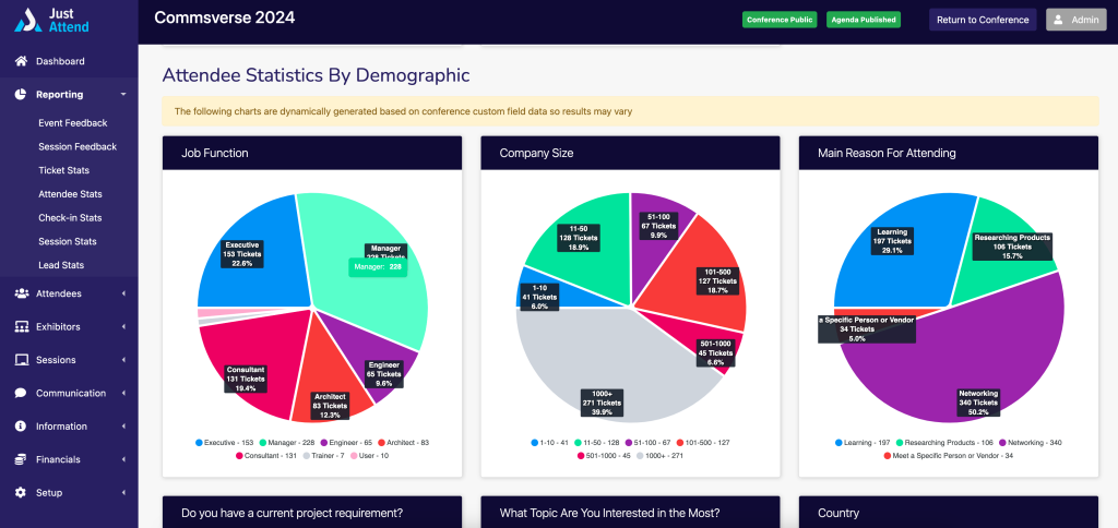 Event attendee statistics by demographic