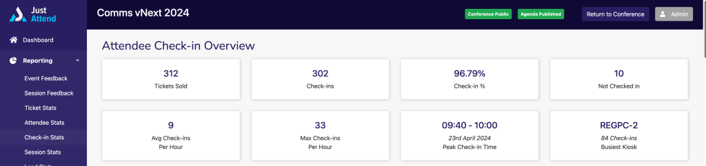 event attendee check in versus sign up statistics