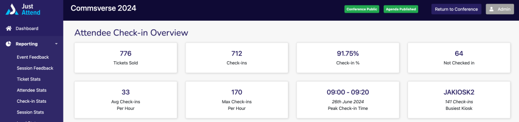 event attendee check in versus sign up statistics