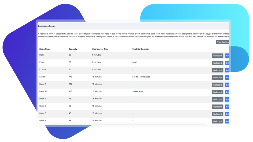 Name each session room and personalize wallboard content