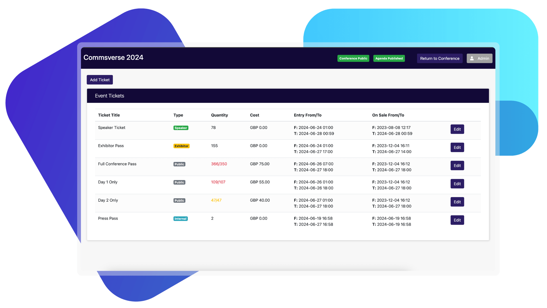 Create multiple tickets to sell on our event platform in any currency with custom on sale and off sale settings.