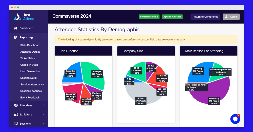 Event Analytics Platform