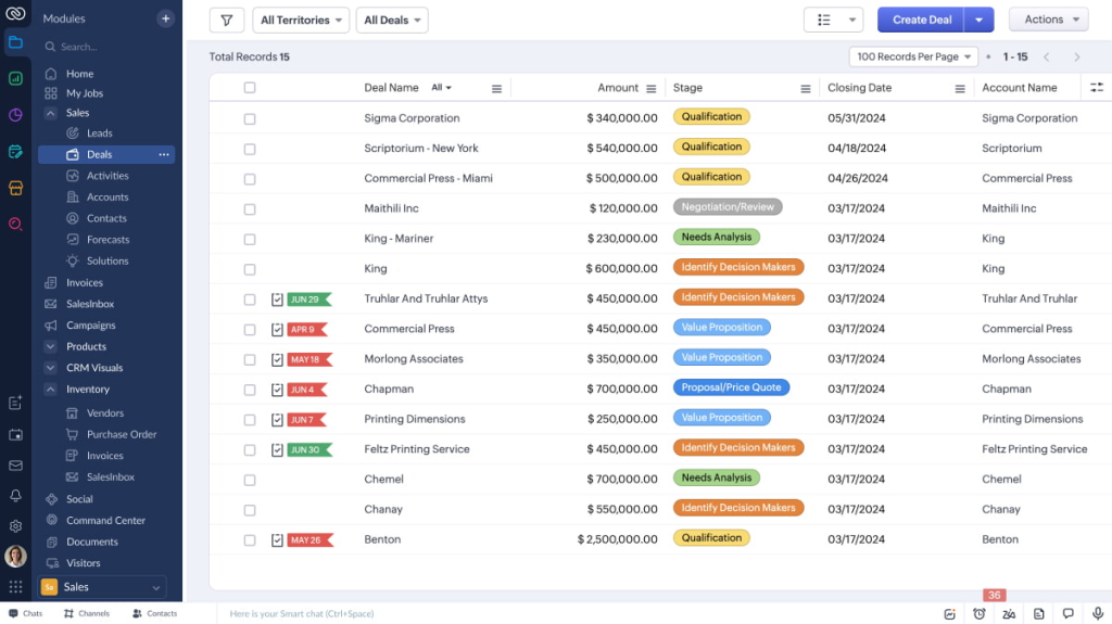 Zoho, the CRM tailored for events