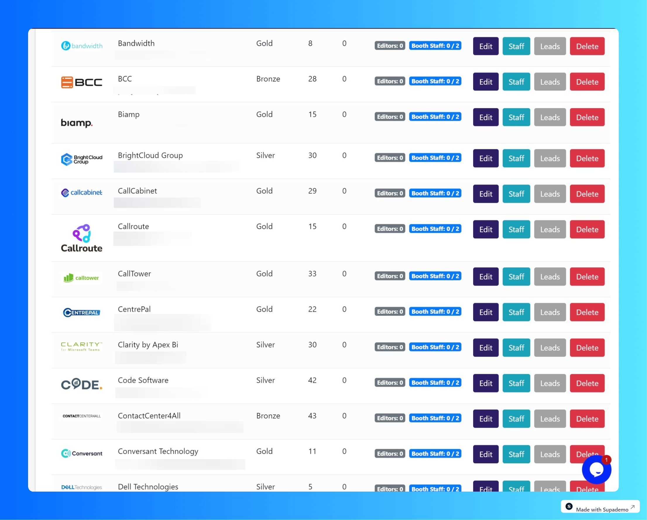 Exhibitor management dashboard showcasing booth assignments, staff coordination, and lead tracking.