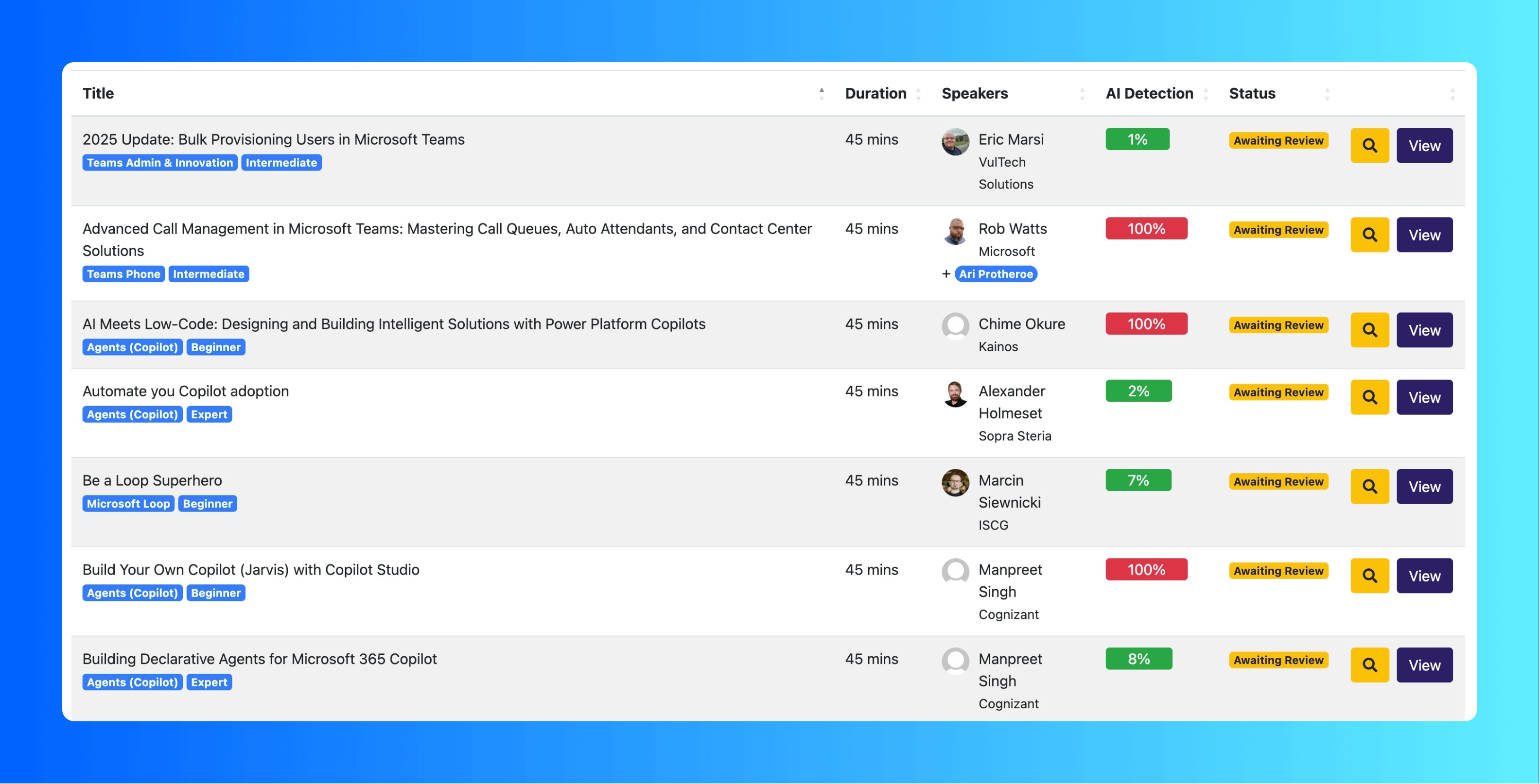 Content evaluations and session approval on the speaker management system.