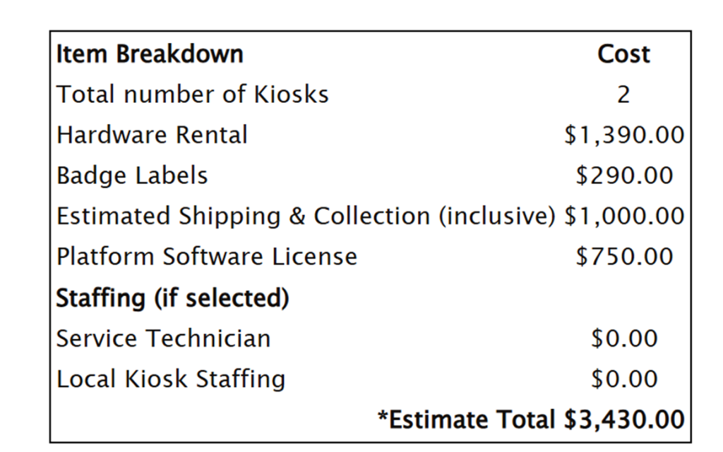 Cost estimate for diy event badge printing