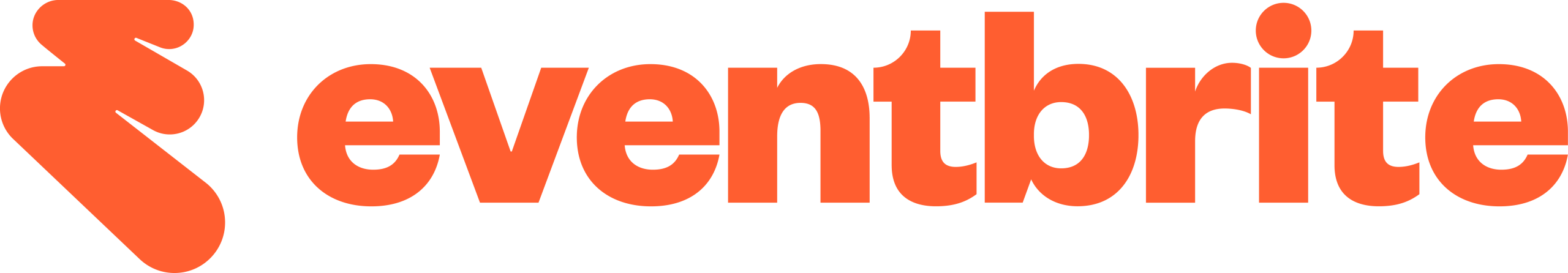 eventbrite.com logo